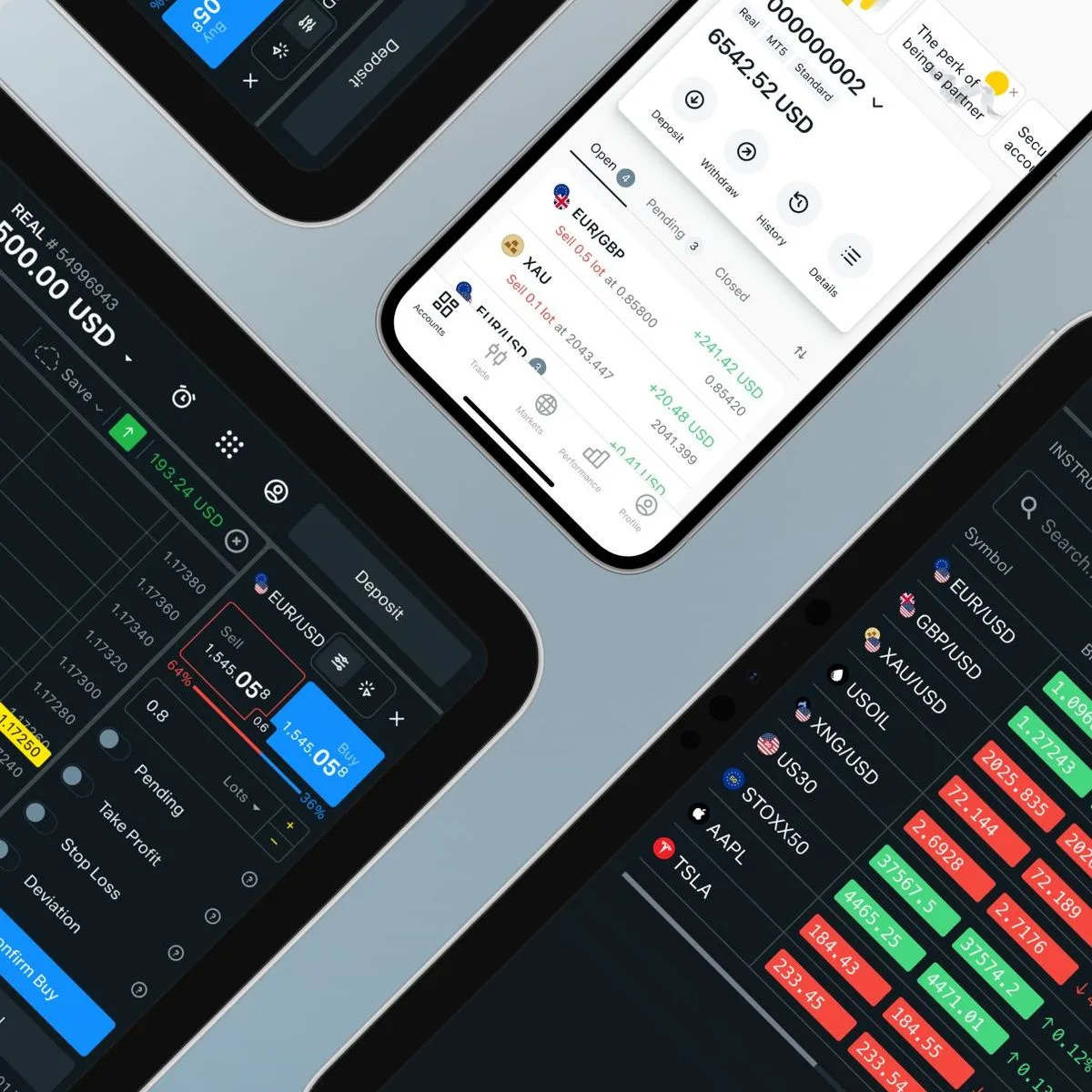 Exness Indonesia