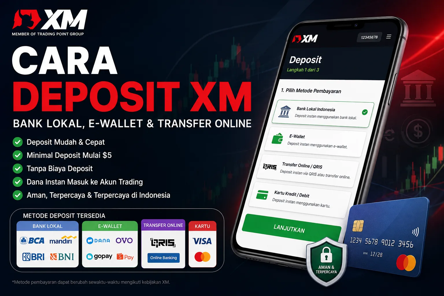 Cara Deposit XM via Bank Lokal Indonesia dengan Mudah